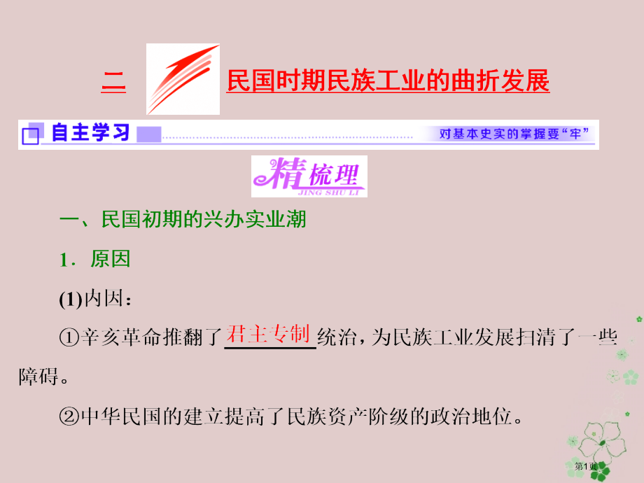 高中历史专题二近代中国资本主义的曲折发展二民国时期民族工业的曲折发展省公开课一等奖新名师优质课获奖P.pptx_第1页