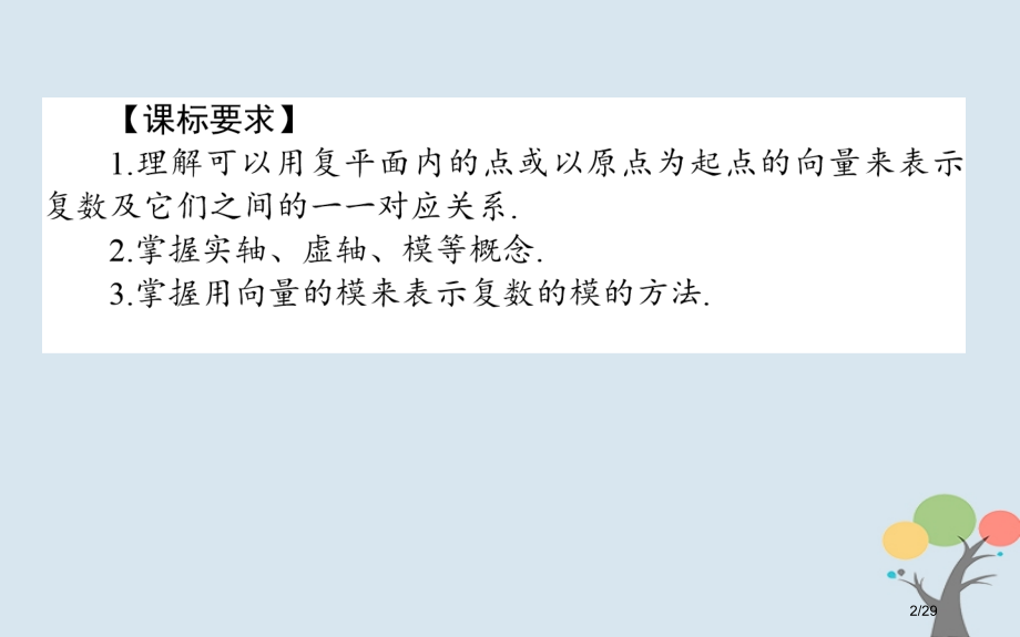 高中数学数系的扩充与复数的引入3.1.2复数的几何意义省公开课一等奖新名师优质课获奖课件.pptx_第2页