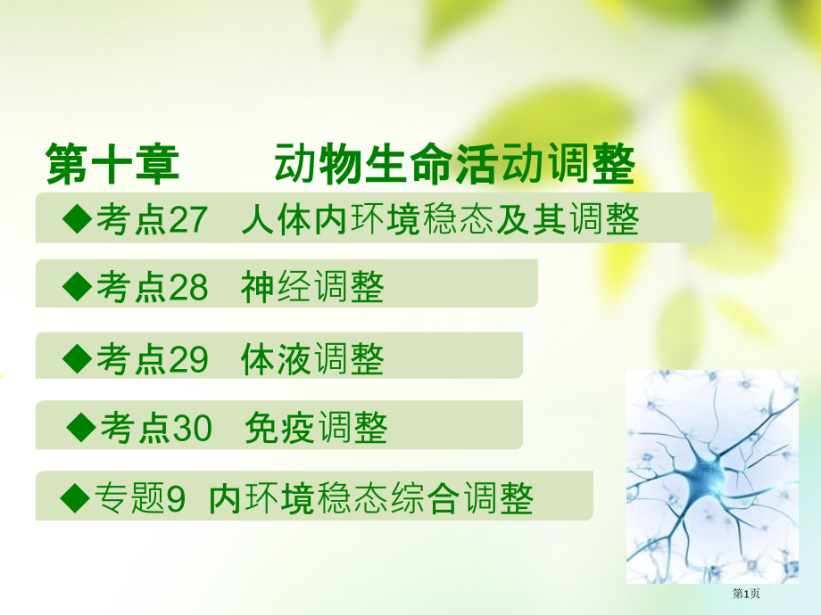 高考生物总复习第十章动物生命活动的调节全国公开课一等奖百校联赛示范课赛课特等奖课件.pptx_第1页