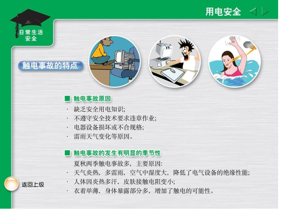 安全教育主题班会课件市公开课一等奖市赛课金奖课件.pptx_第2页