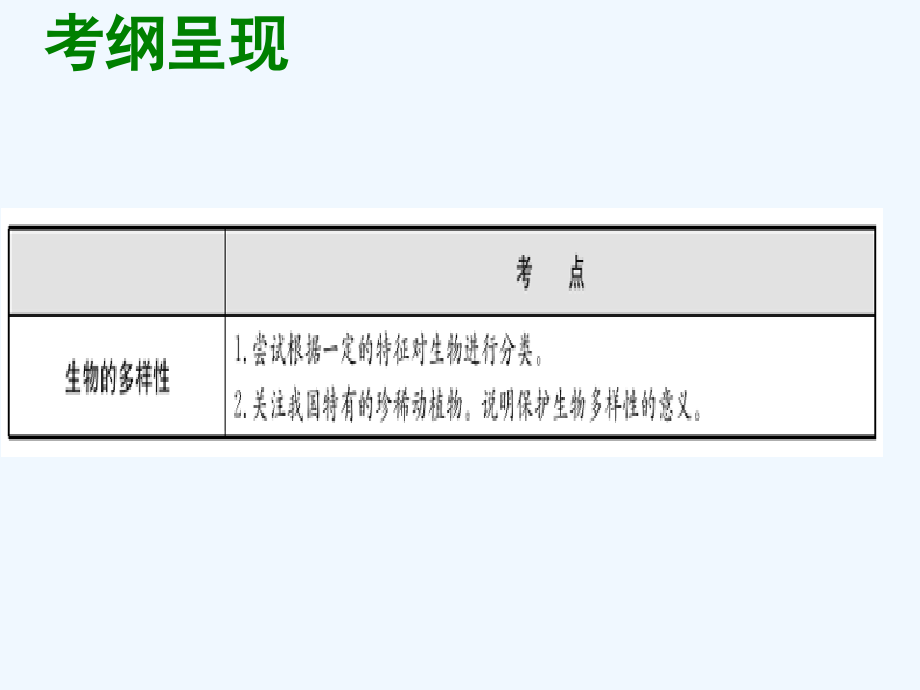 中考地理第六单元生物的多样性及其保护复习课件市公开课一等奖市赛课金奖课件.pptx_第2页