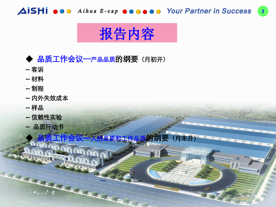 品质工作会议模板.ppt_第2页