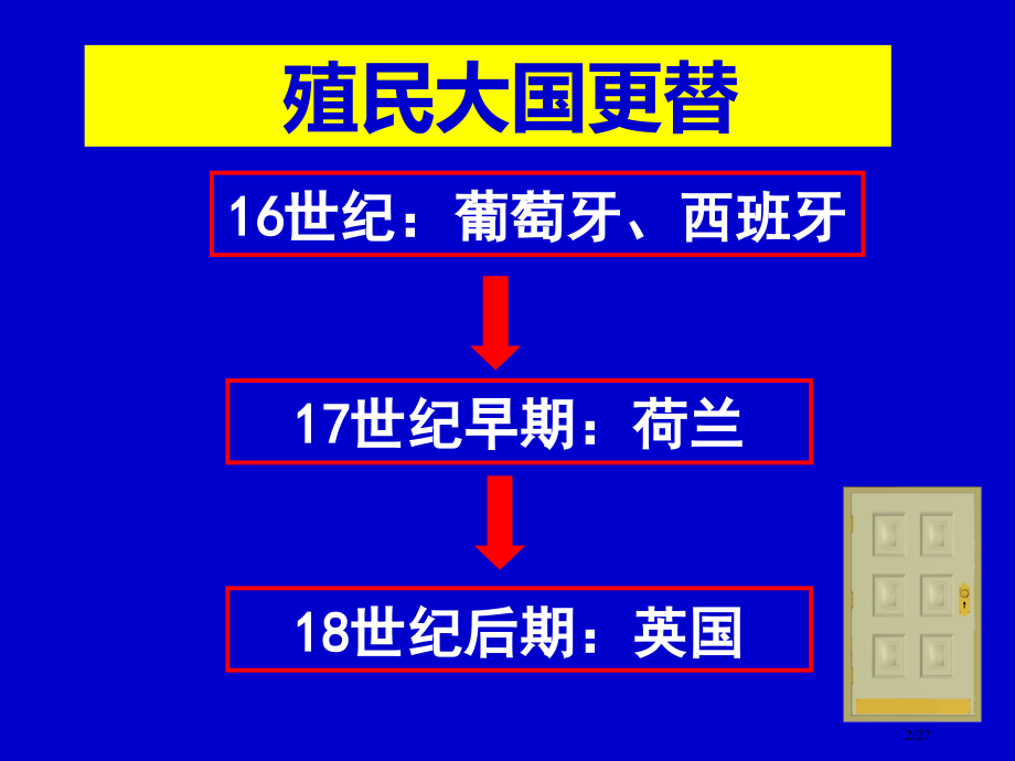 岳麓版第八课欧洲的殖民扩张与掠夺市公开课一等奖省赛课微课金奖课件.pptx_第2页