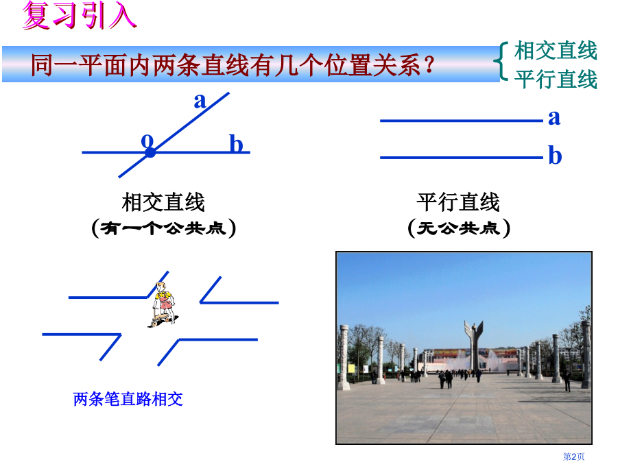 空间两条直线的位置关系市公开课一等奖省赛课微课金奖课件.pptx_第2页