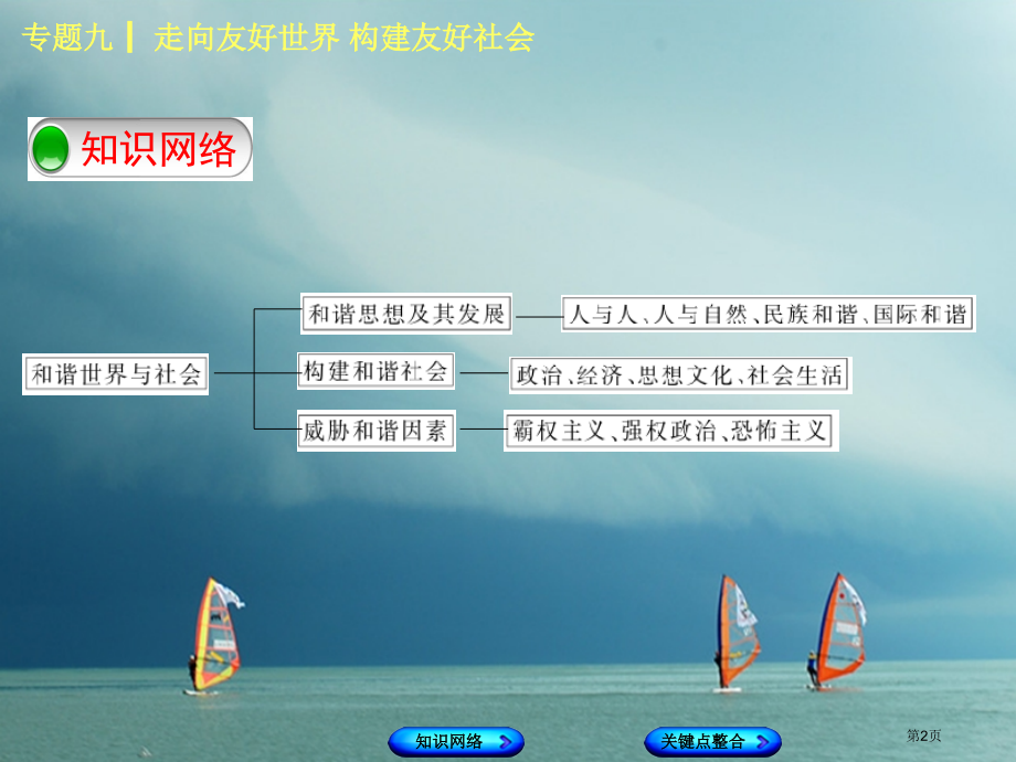 中考历史复习专题突破篇专题九走向和谐世界构建和谐社会省公开课一等奖百校联赛赛课微课获奖课件.pptx_第2页