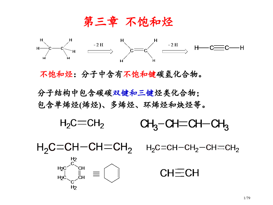 不饱和烃0906-合肥工业大学-有机化学.pptx_第1页