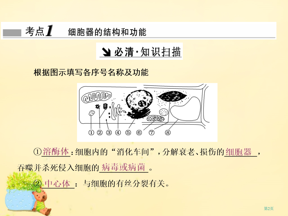高考生物复习第二单元细胞结构物质的输入与输出第2讲细胞器与生物膜系统必修全国公开课一等奖百校联赛示范.pptx_第2页