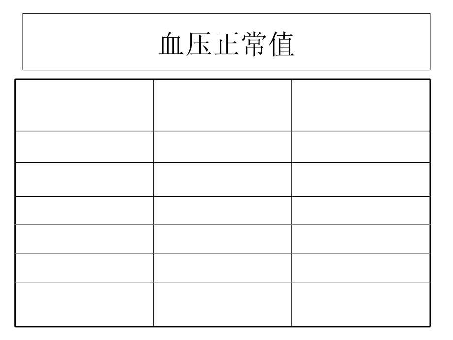 基础疾病知识培训.ppt_第1页
