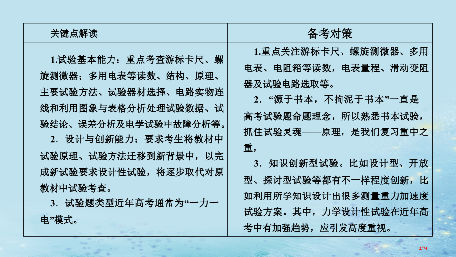 高考物理复习专题五实验技能与创新第13讲力学实验与创新市赛课公开课一等奖省名师优质课获奖课件.pptx_第2页