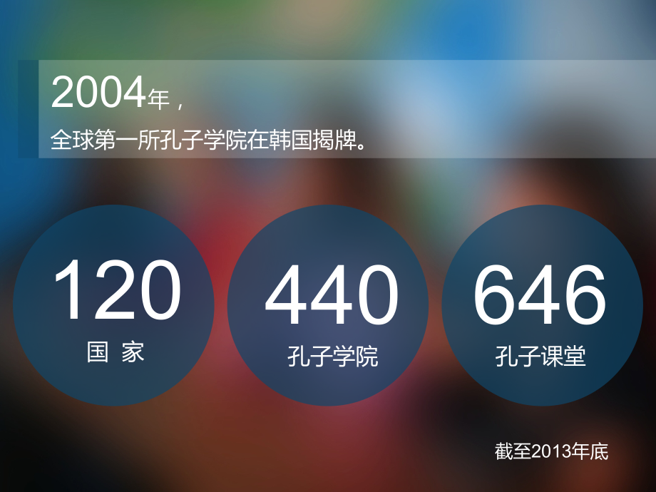 孔子学院的建设与发展.ppt_第2页