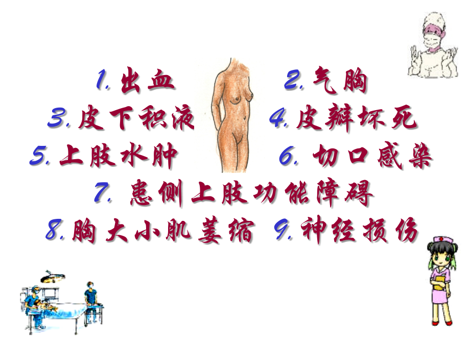 乳癌术后并发症护理.ppt_第1页