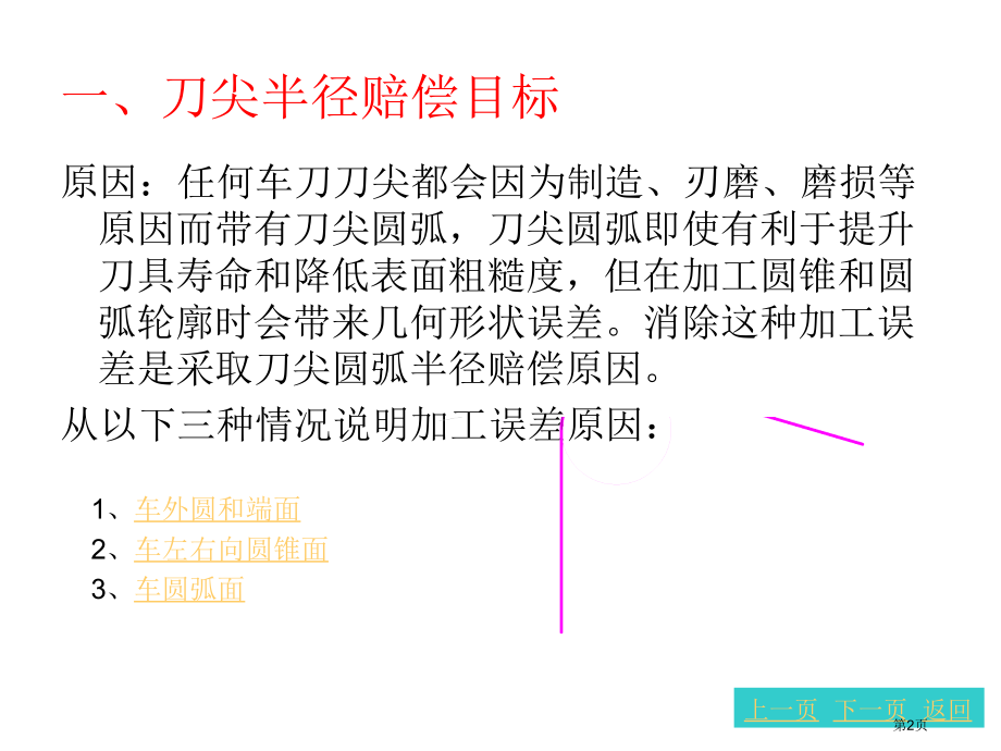 G41、G42刀尖圆弧半径左(右)补偿市公开课特等奖市赛课微课一等奖课件.pptx_第2页