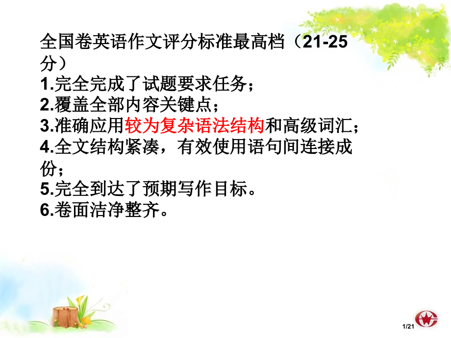 定语从句与写作公开课定.pptx_第1页