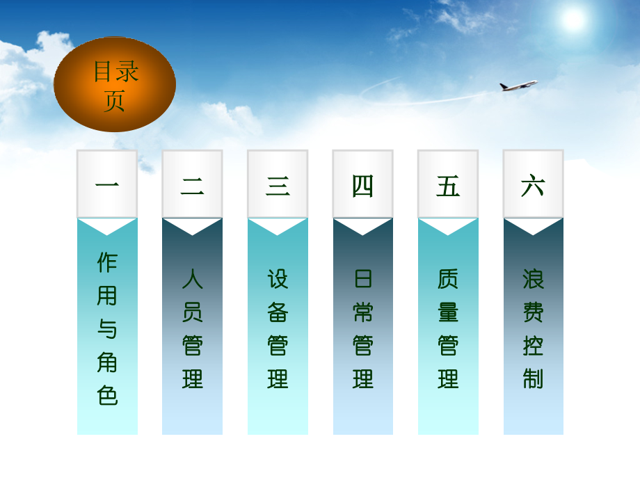 基层管理技巧培训.ppt_第1页