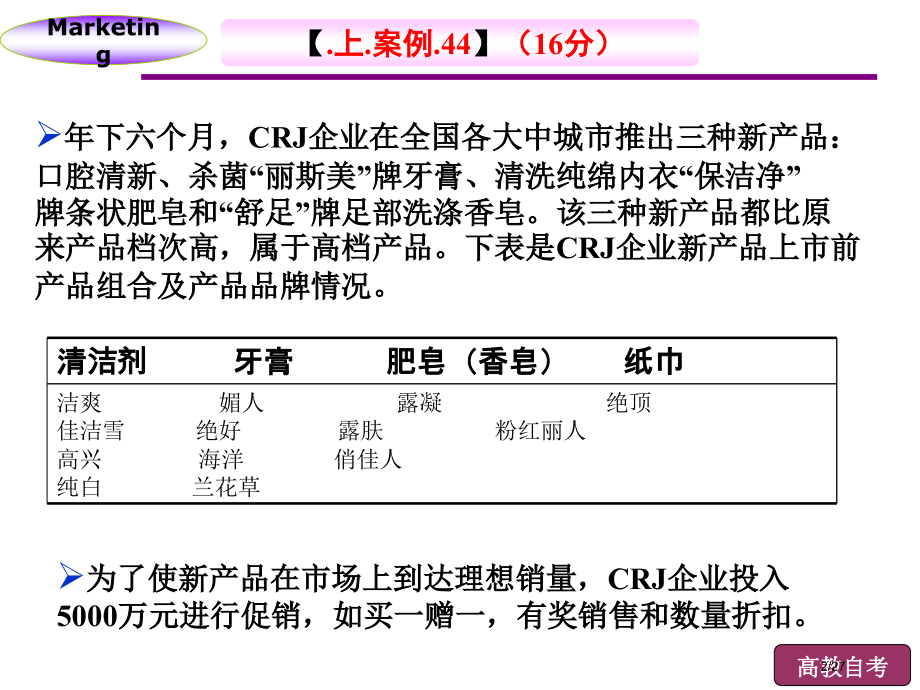 《市场营销学》历年真题-案例分析.pptx_第2页