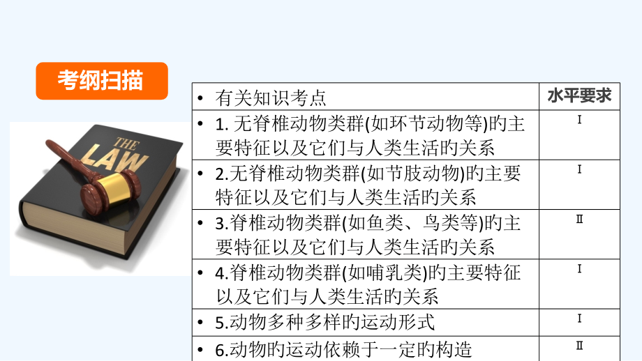 中考生物复习课件第十八章动物主要类群一市公开课一等.pptx_第2页