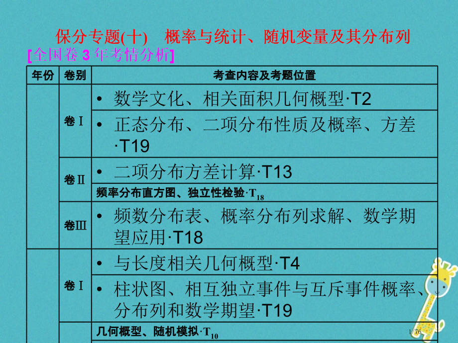高考数学复习第一部分层级二保分专题十概率与统计随机变量及其分布列理市赛课公开课一等奖省名师优质课获奖.pptx_第1页
