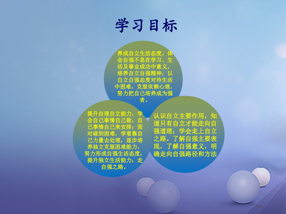 七年级道德与法治上册第三单元生活告诉自己我能行第六课人生当自强第2框走自立自强之路省公开课一等奖新名.pptx_第2页