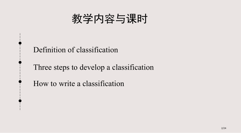classification英文写作分类市公开课一等奖省赛课微课金奖课件.pptx_第2页