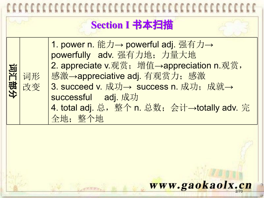 Unit4Wildlifeprotection市公开课一等奖省赛课微课金奖课件.pptx_第2页