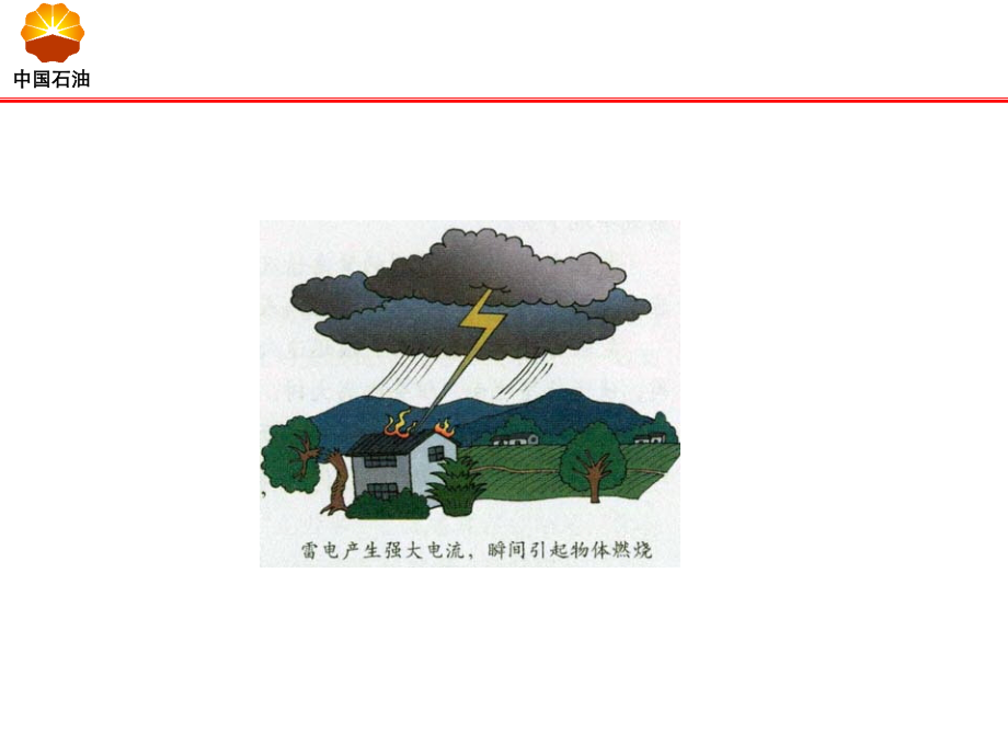 夏季的雷电预防安全经验分享.ppt_第2页