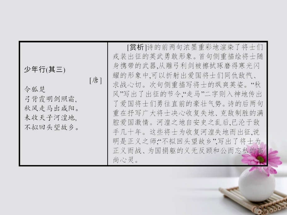 高中语文8十八岁出门远行课件省公开课一等奖新名师优质课获奖课件.pptx_第2页