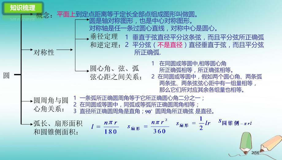 九年级数学下册第3章圆复习省公开课一等奖新名师优质课获奖课件.pptx_第2页