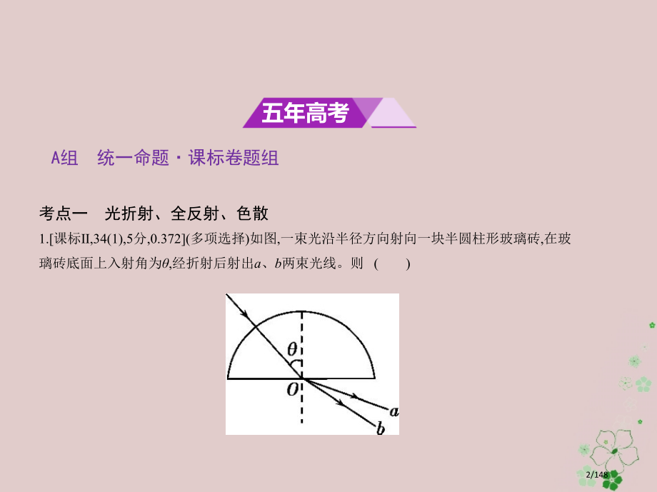 高考物理复习专题十七光学电磁波相对论市赛课公开课一等奖省名师优质课获奖课件.pptx_第2页