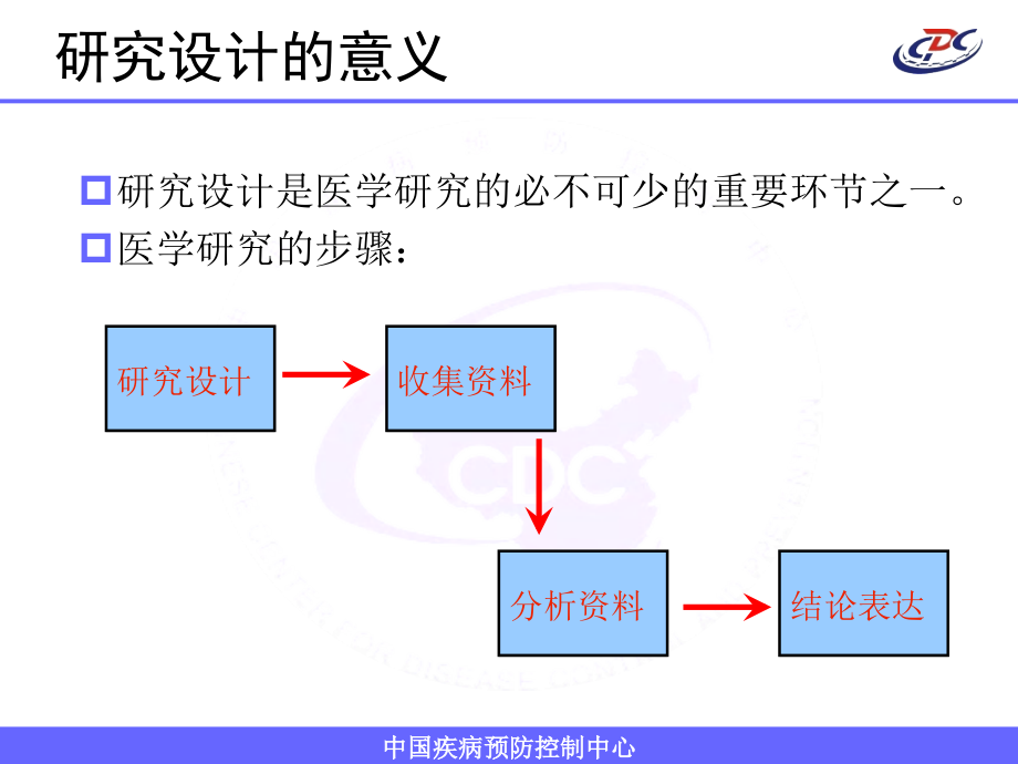 医学研究的统计设计.ppt_第1页
