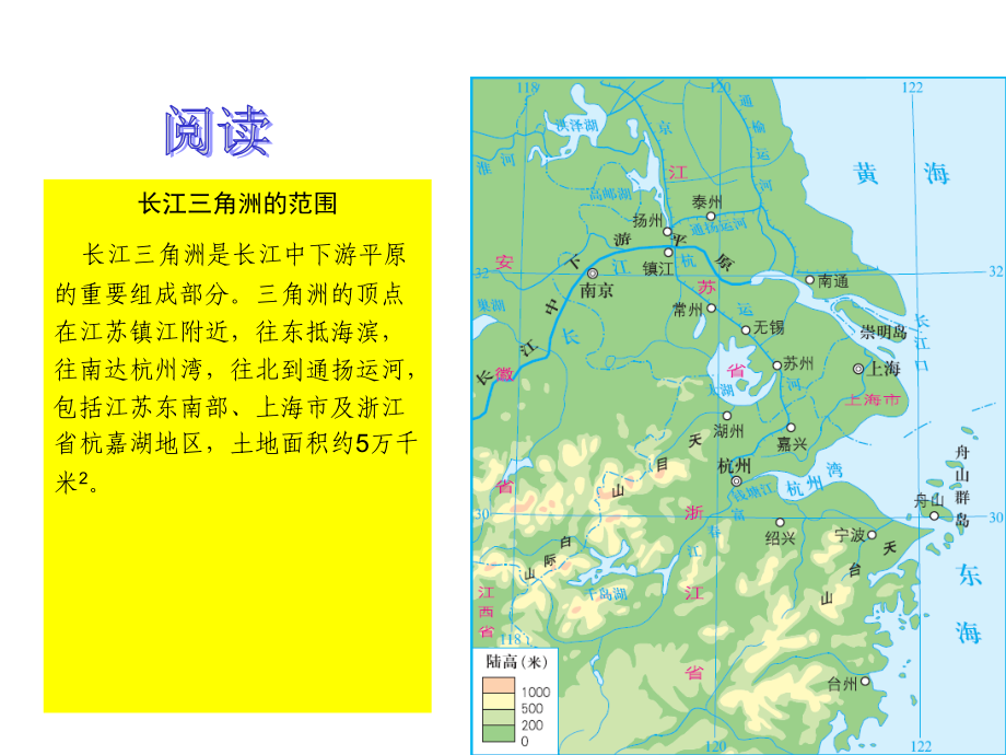长江三角洲区域分析.ppt_第2页