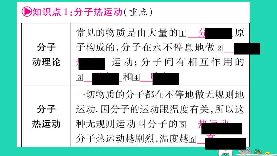 中考物理第13讲内能知识清单梳理市赛课公开课一等奖省名师优质课获奖课件.pptx_第2页