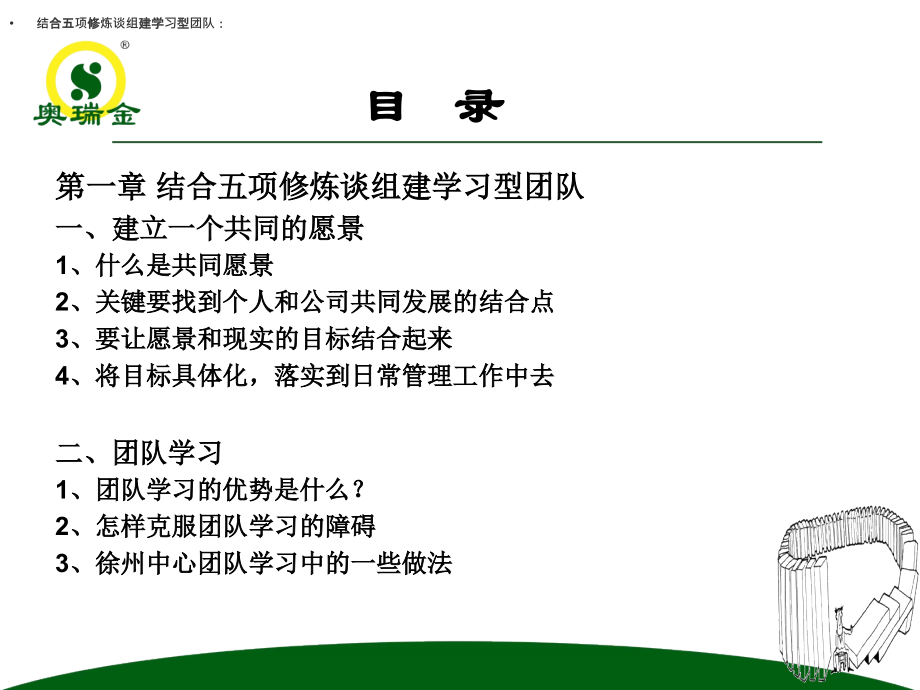 如何组建学习型团队.ppt_第2页