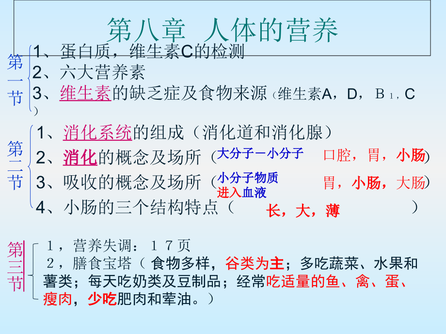 北师大版七年级下册生物8至10章复习(精华版).ppt_第1页