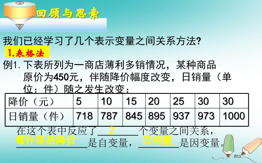 七年级数学下册第三章变量之间的关系3.3用图象表示的变量间关系3.3.2用图象表示的变量间关系全国公.pptx_第2页