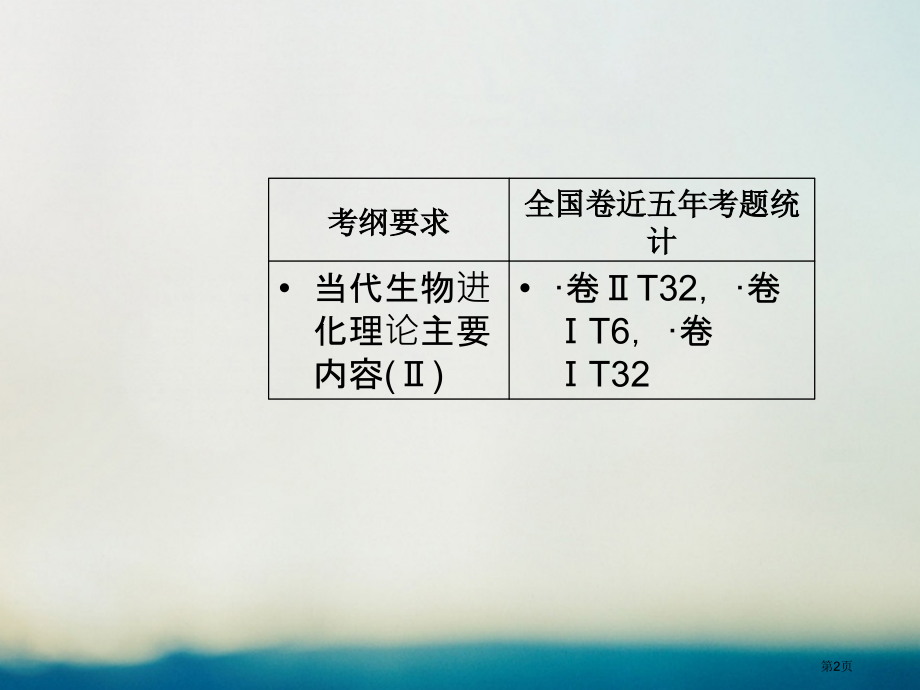 高考生物总复习第七单元生物的变异育种和进化第4讲现代生物进化理论全国公开课一等奖百校联赛示范课赛课特.pptx_第2页
