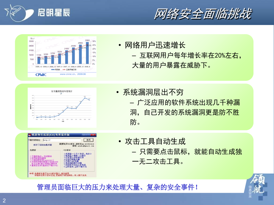 天阗威胁检测与智能分析系统.ppt_第2页
