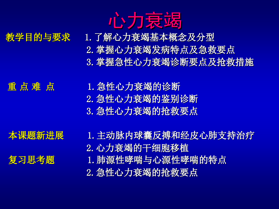 心力衰竭的诊治.ppt_第1页