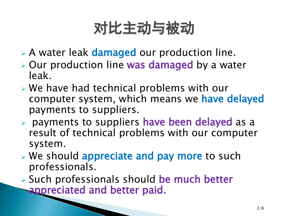 雅思写作高分句型之被动语态市公开课一等奖省赛课微课金奖课件.pptx_第2页