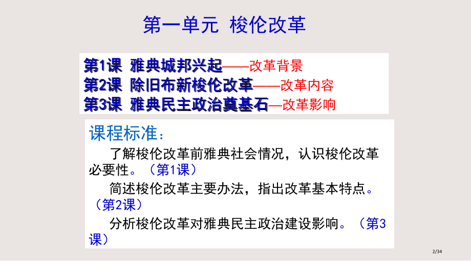 历史选修一梭伦改革课件.pptx_第2页