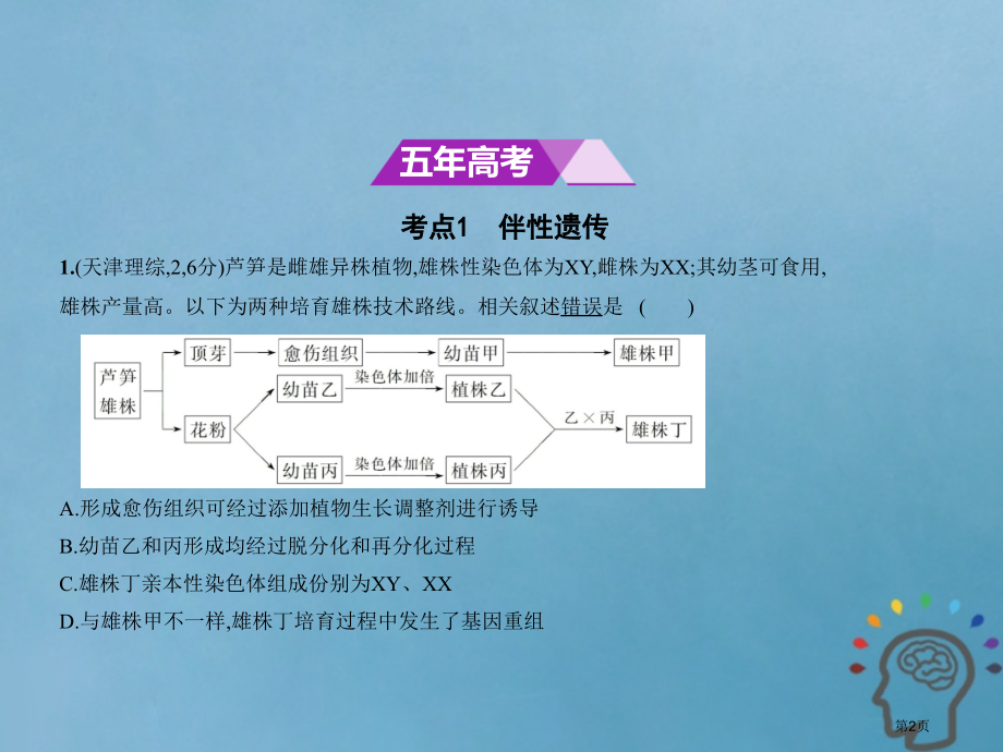 新高考生物复习专题13伴性遗传与人类遗传病市赛课公开课一等奖省名师优质课获奖课件.pptx_第2页