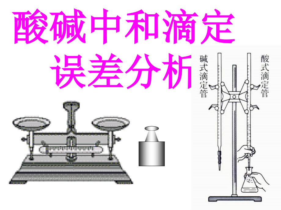 上课酸碱中和滴定误差分析.ppt_第2页