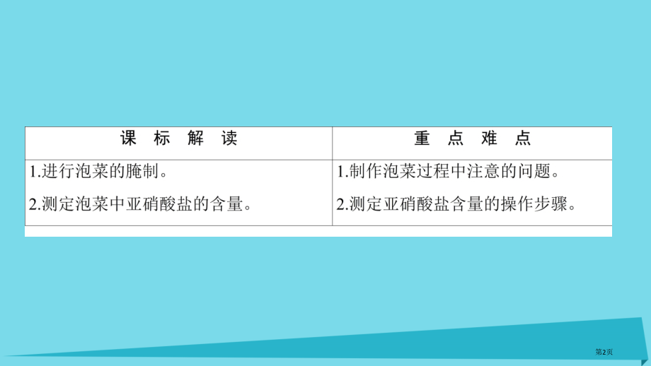 高中生物第3部分生物技术在食品加工中的应用实验10泡菜的腌制和亚硝酸盐的测定省公开课一等奖新名师优质.pptx_第2页