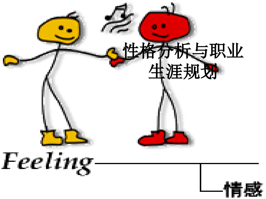 性格分析与职业生涯规划.ppt_第1页