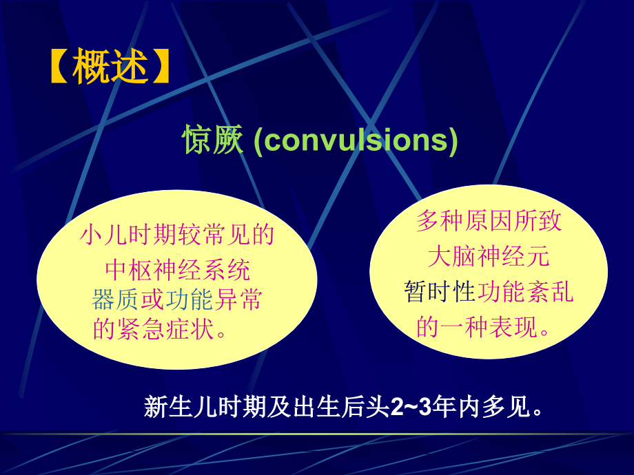 小儿惊厥(进修).ppt_第2页