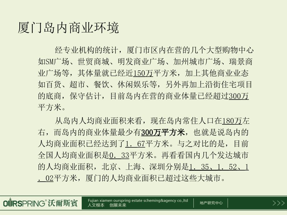 厦门商场调研.ppt_第2页