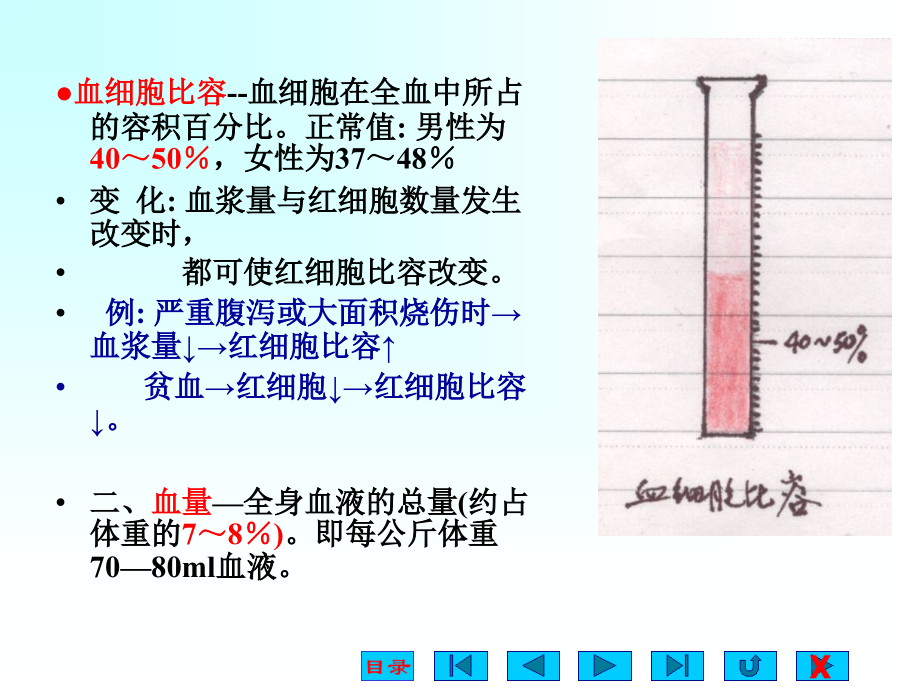 生理学第3章-血液.ppt_第2页