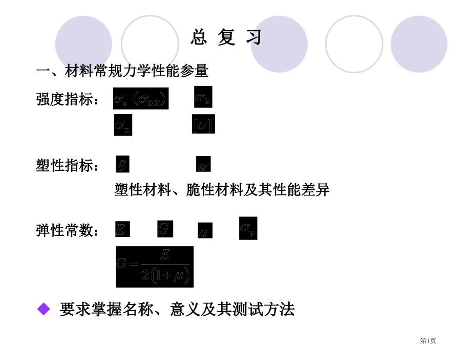 13材料力学A总复习市公开课特等奖市赛课微课一等奖课件.pptx_第1页