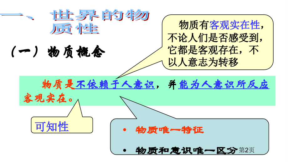 哲学第四课复习市公开课特等奖市赛课微课一等奖课件.pptx_第2页