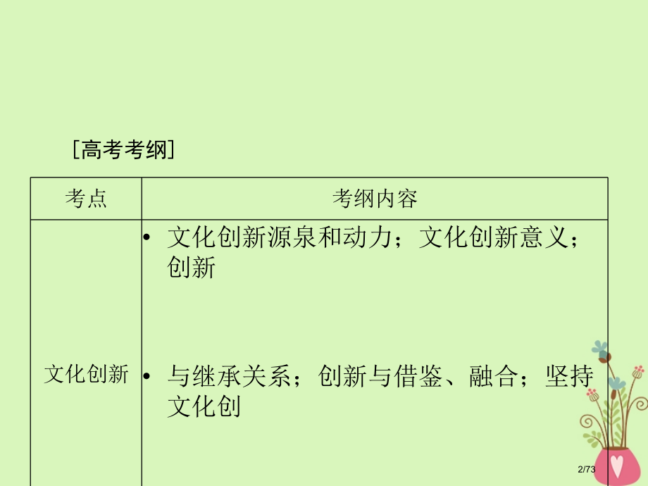 高考政治复习第二单元文化传承与创新第五课文化创新市赛课公开课一等奖省名师优质课获奖课件.pptx_第2页