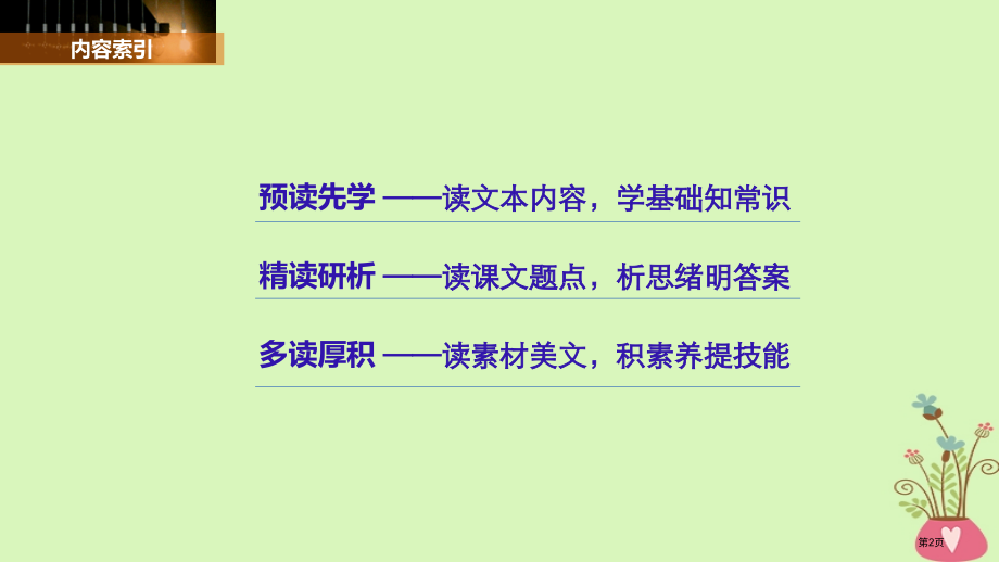 高中语文第一单元精魂动天第2课新青年时代的鲁迅省公开课一等奖新名师优质课获奖课件.pptx_第2页